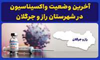 ۱۰۰ درصد مادران باردار در راز و جرگلان واکسینه شده اند